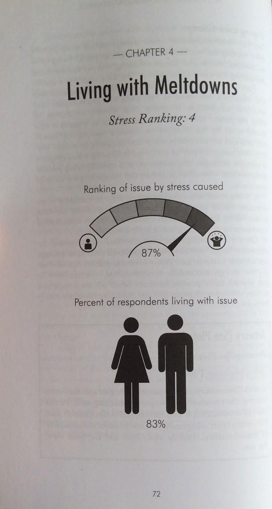 Been There. Done That. Try This! - Image 4