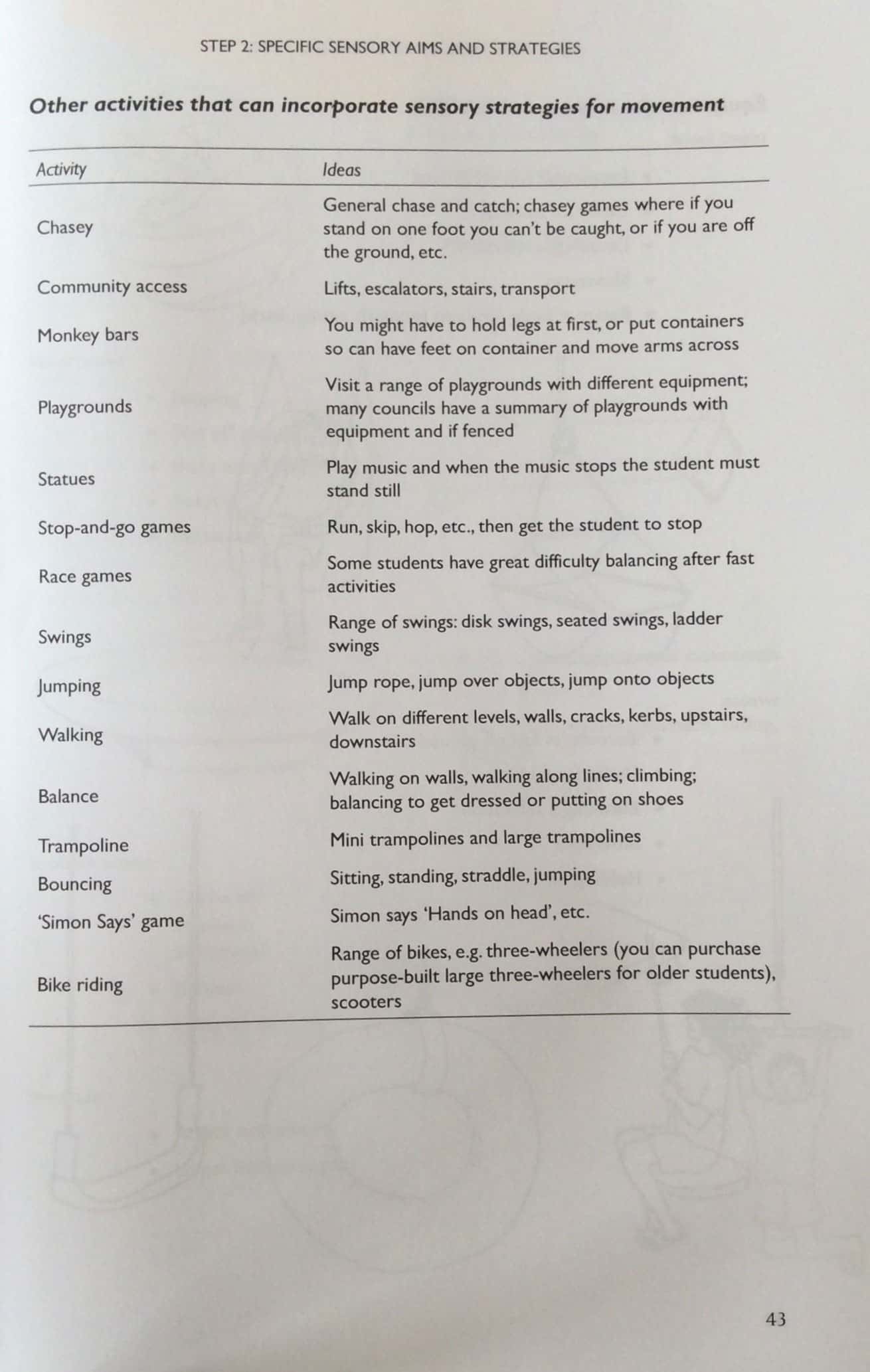 Practical Sensory Programmes - Image 4