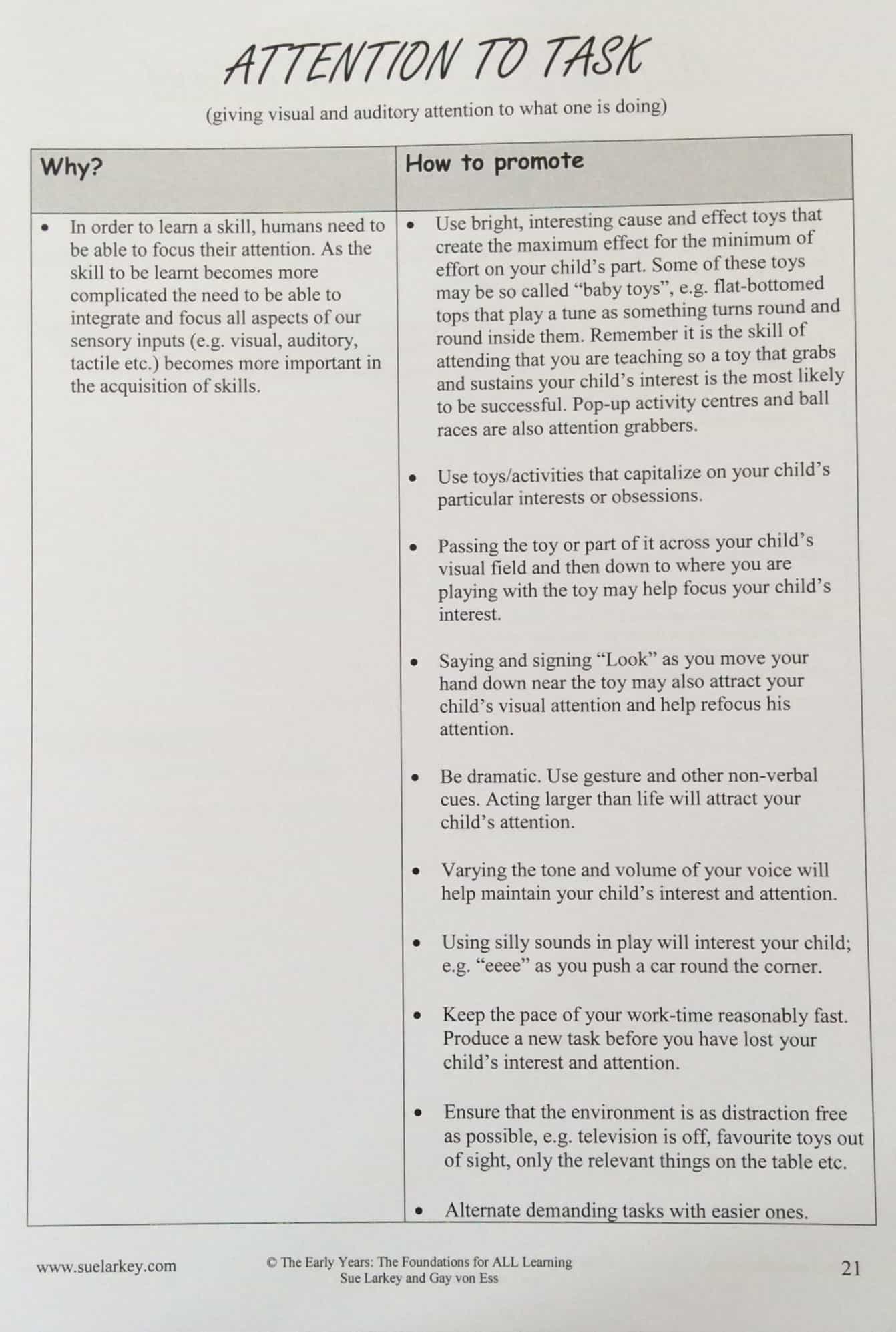 The Early Years: The Foundations For All Learning - Image 4