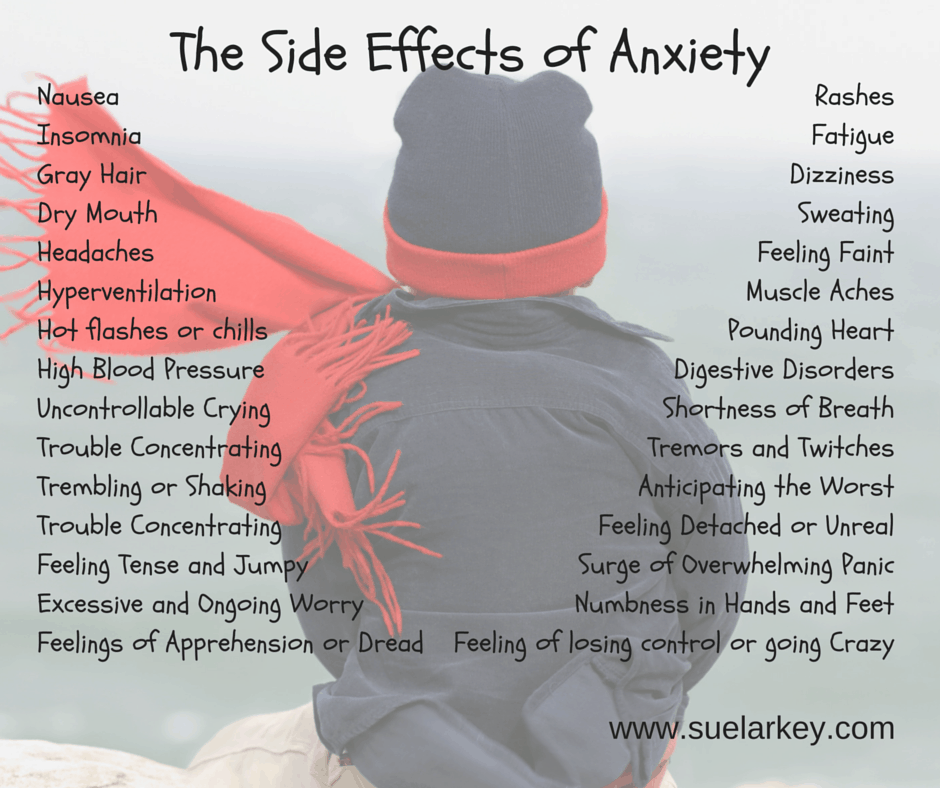 Anxiety Mangement Sensory Timers