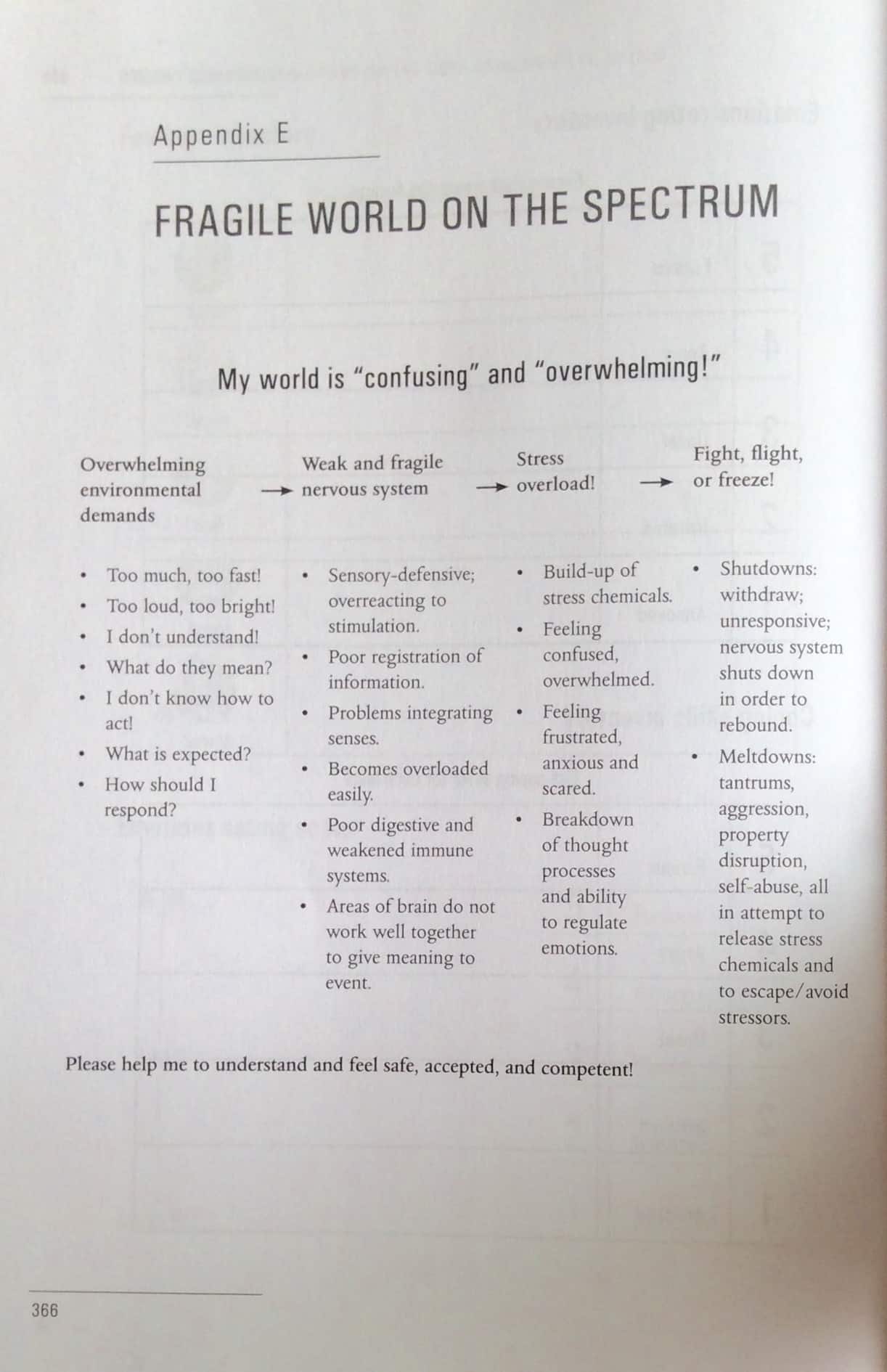 The Autism Discussion Page on the Core Challenges of Autism - Image 11