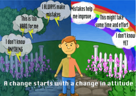 Why Making Mistakes is Frustrating