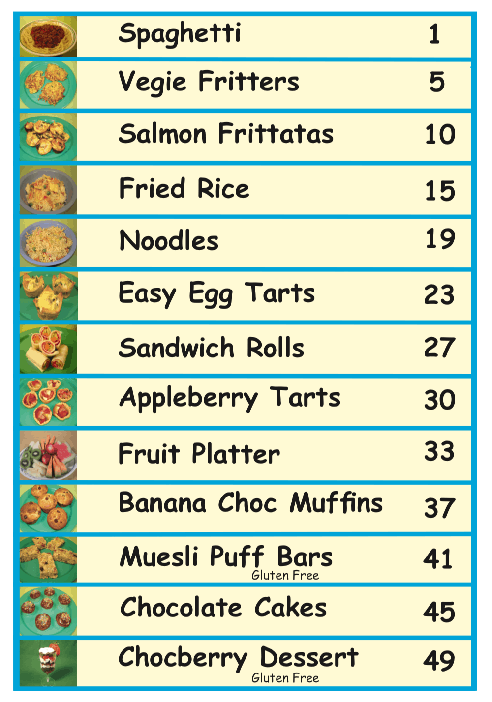 Cookbook 2 and Teaching Manual - Image 2