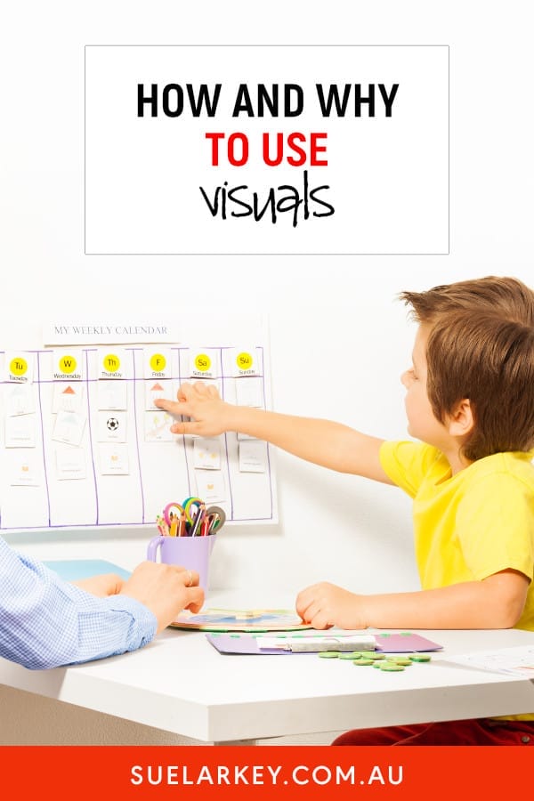 How and Why to Use Visuals Tip Sheet Tile