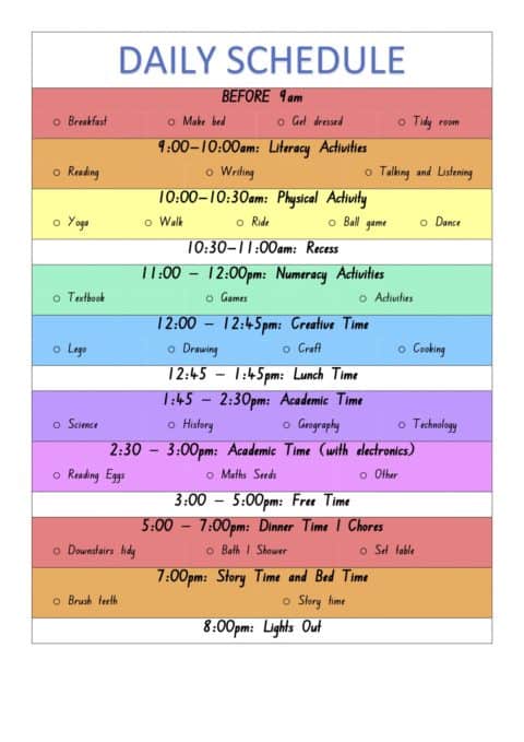 Schedules: The Number One Strategy for Students with Autism in these ...
