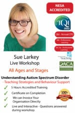Adelaide - Sue Larkey Workshop - Friday 31st May 2024