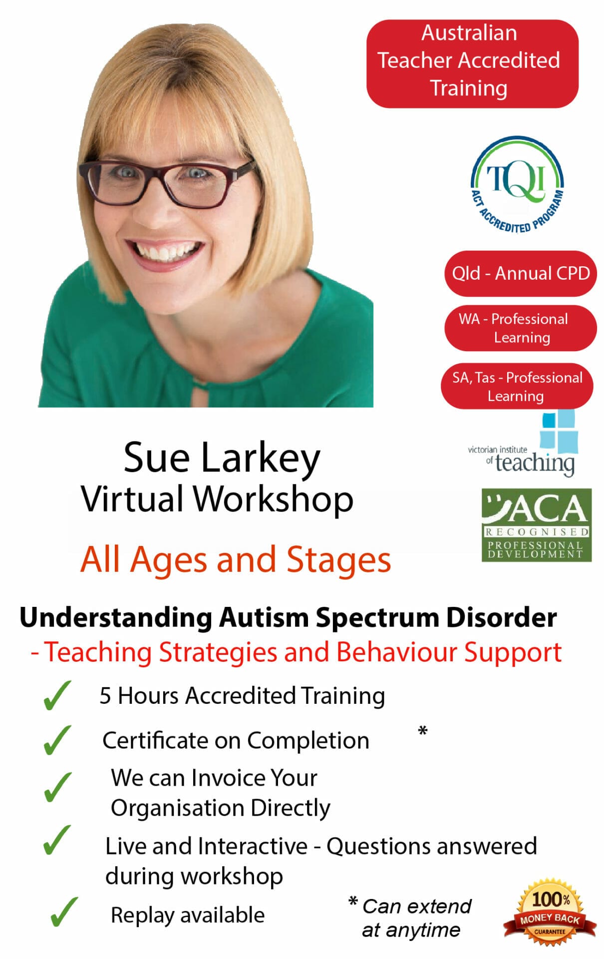 South Australia - Sue Larkey Virtual Workshop - Friday 8th April 2022