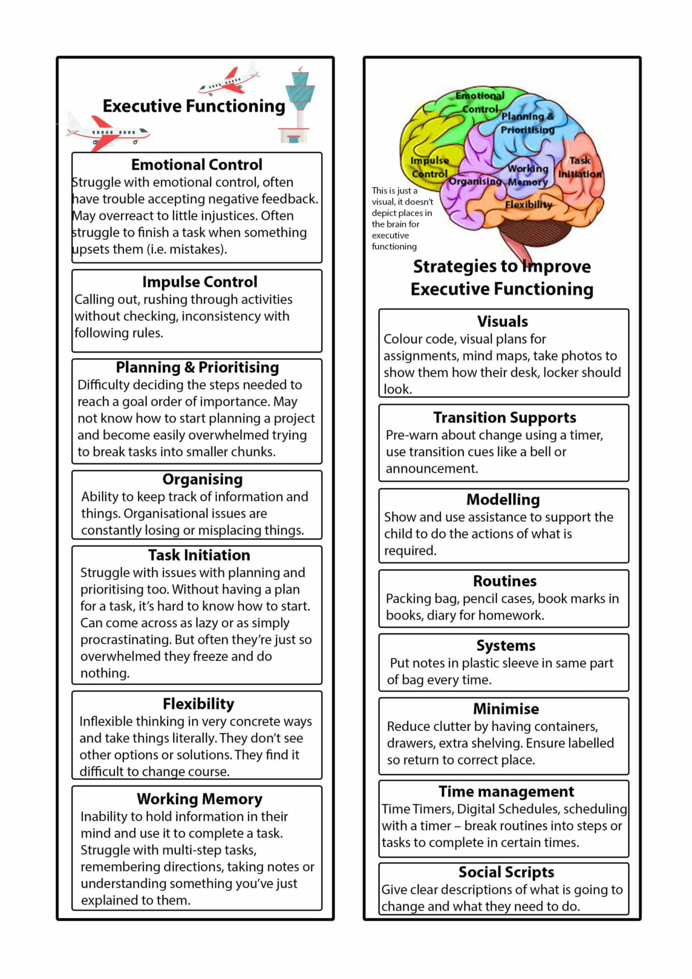 Executive functioning skills and techniques