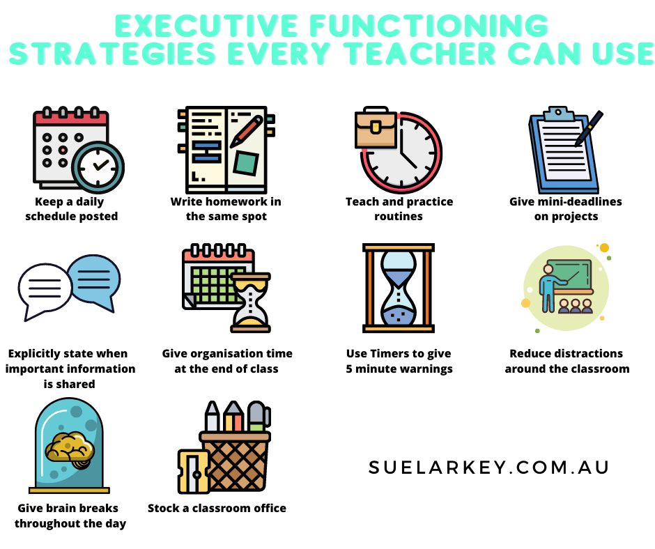Executive functioning