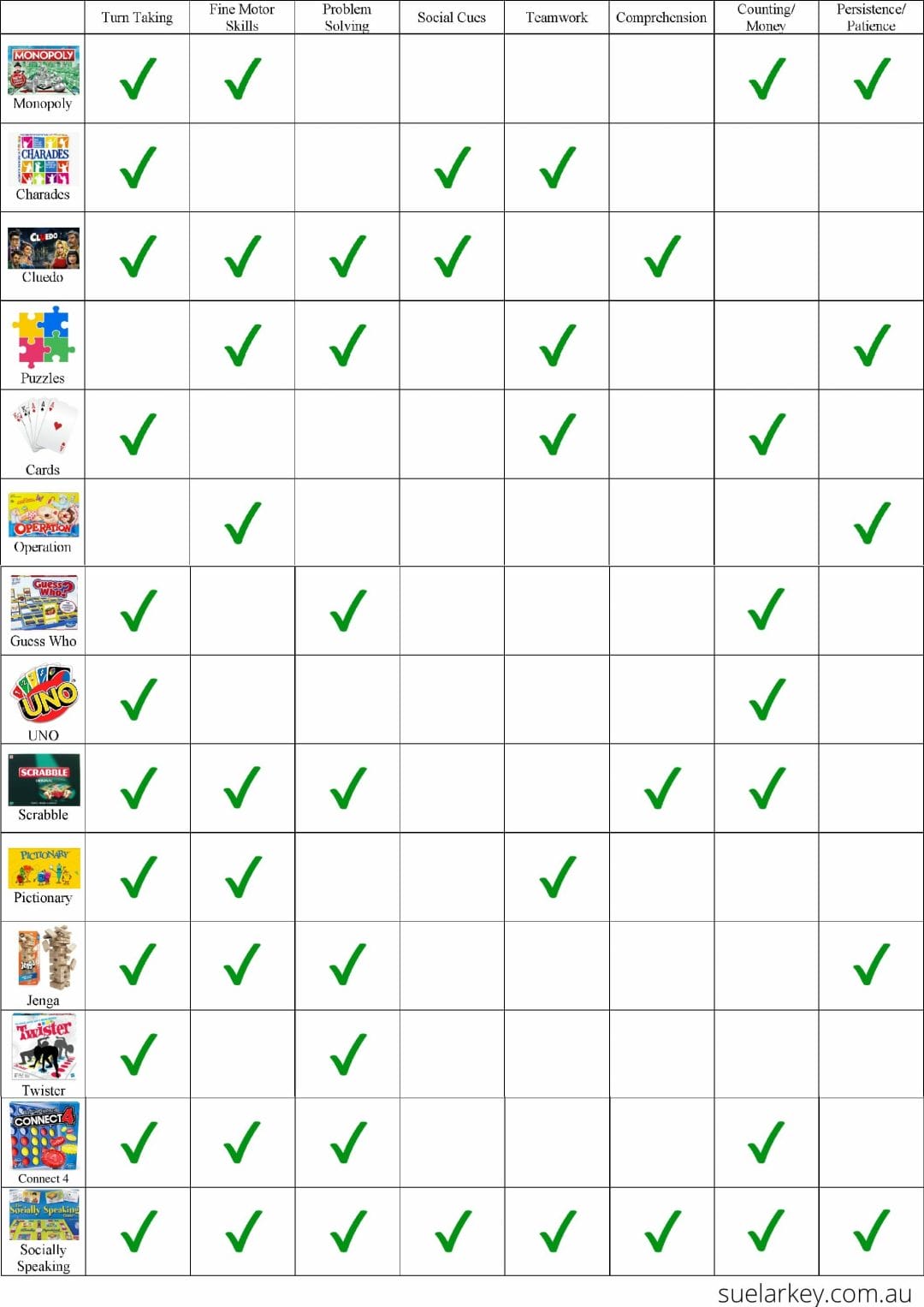 Boardgames-checklist-1