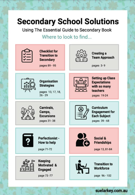 Secondary School Teaching Solutions