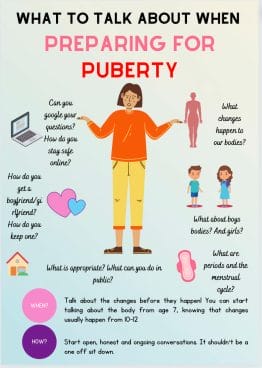 right time for conversations about sex, body changes, online safety, hygiene, and more. Access top resources for an open, honest dialogue about puberty and sex