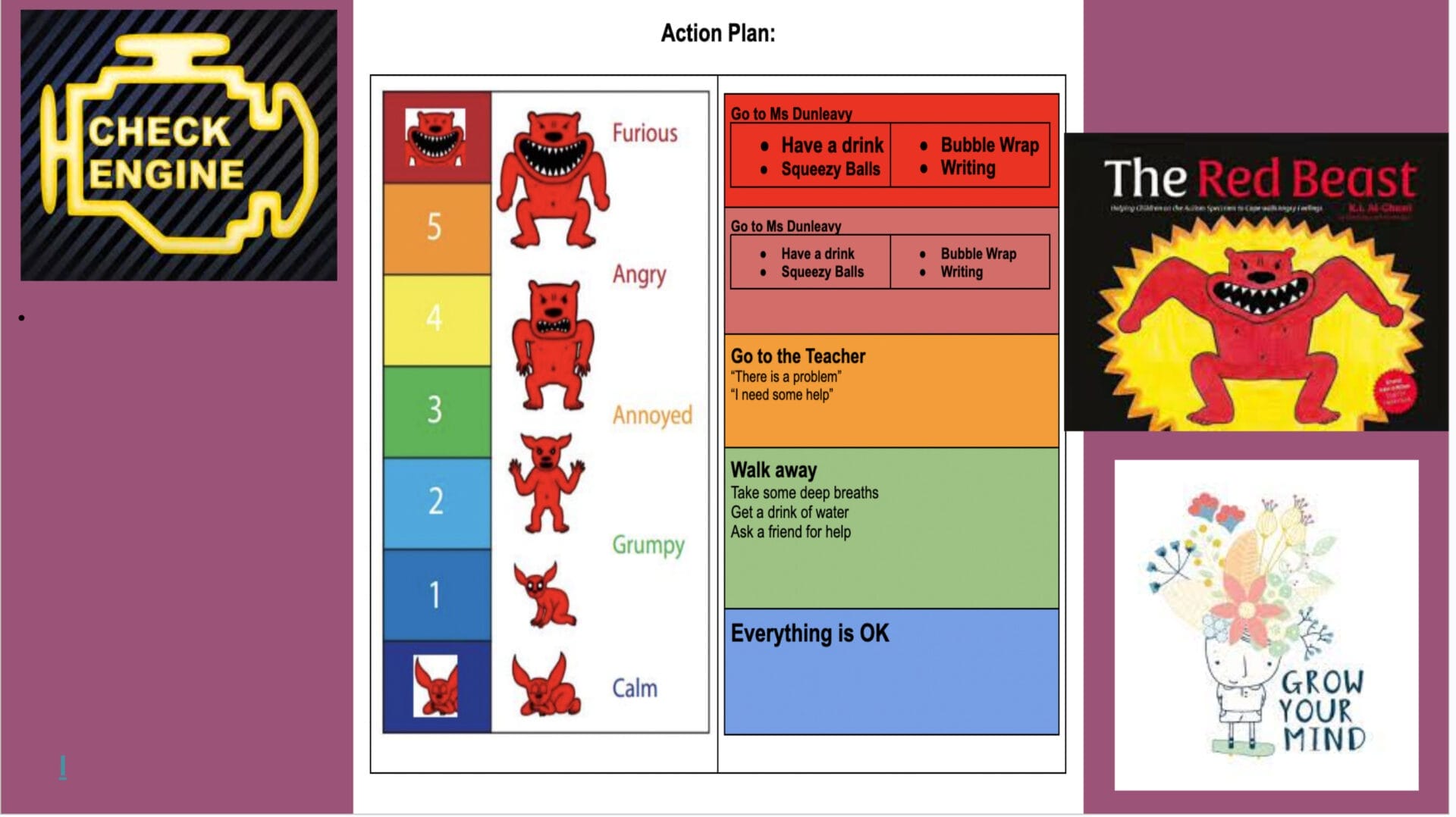 The Hub Action Plan