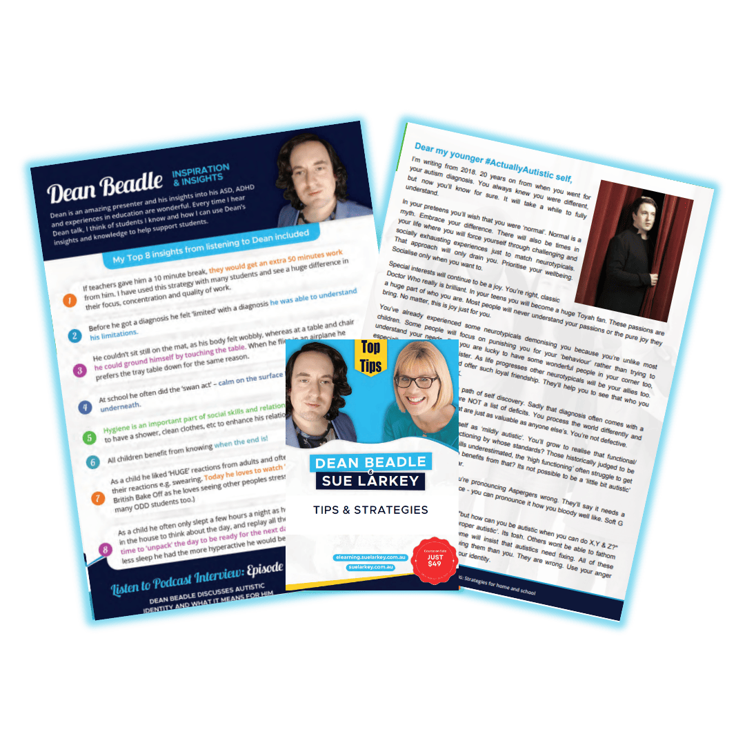 STudent Wellbeing Bundle Visuals