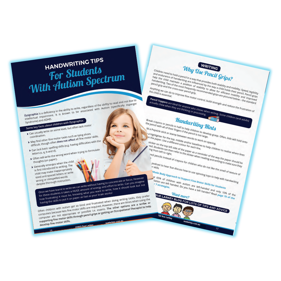 STudent Wellbeing Bundle Visuals (1) Download Now!