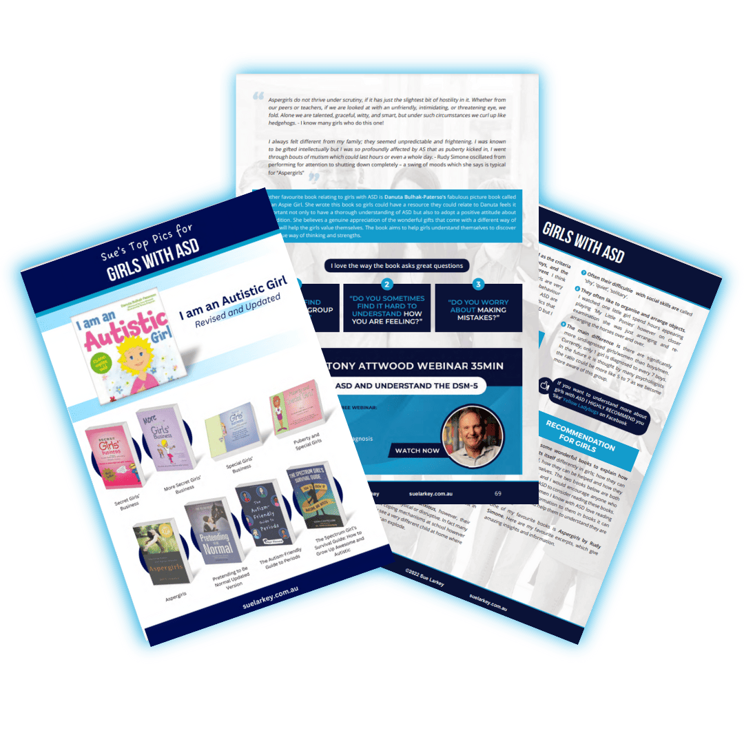 STudent Wellbeing Bundle Visuals (2)