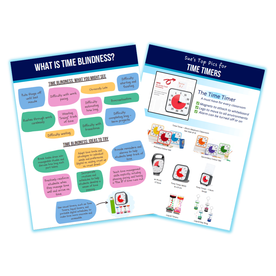 STudent Wellbeing Bundle Visuals (7) Time Management