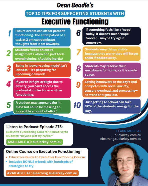 Executive Functioning