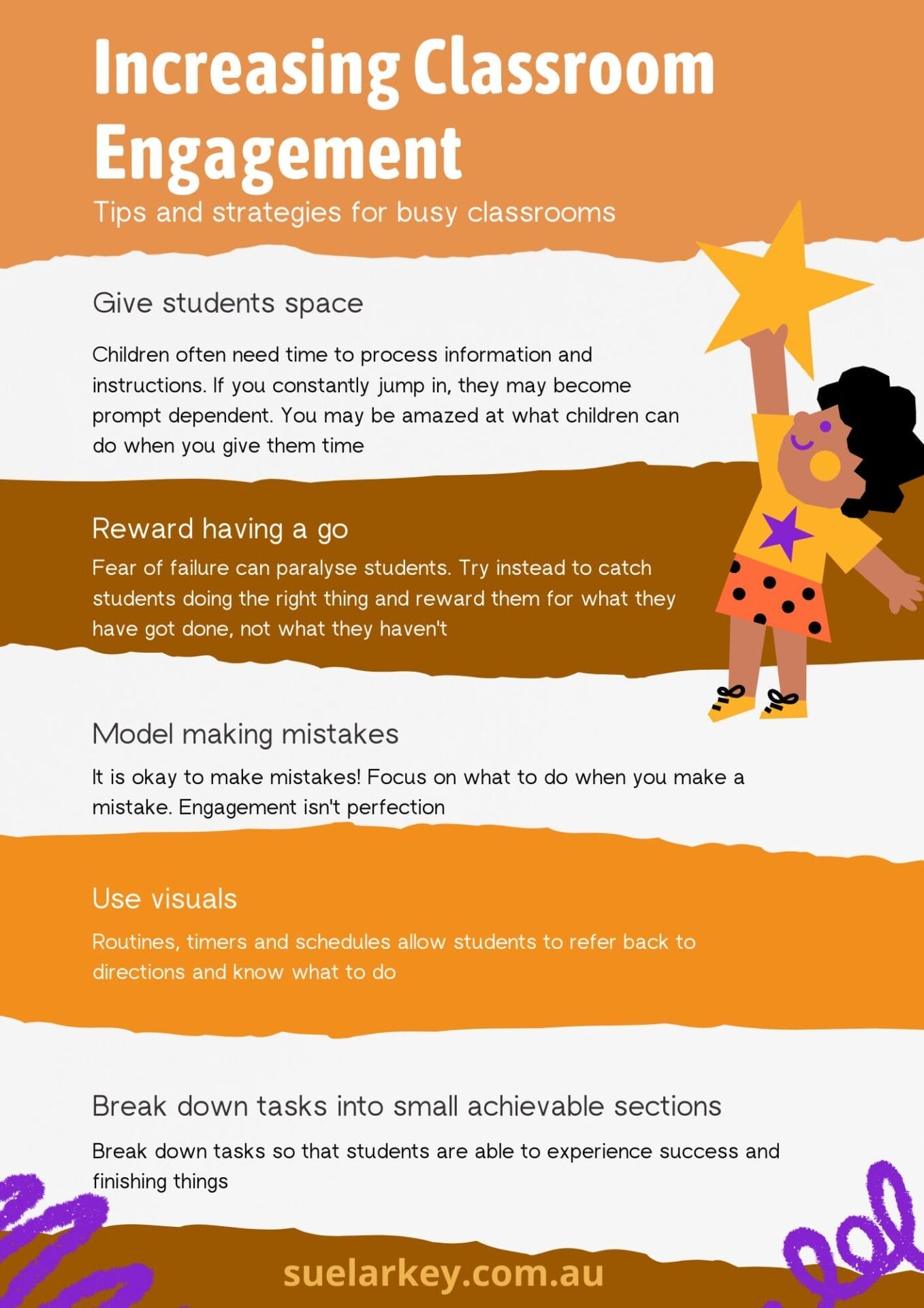 Increasing Classroom Engagement - Visual