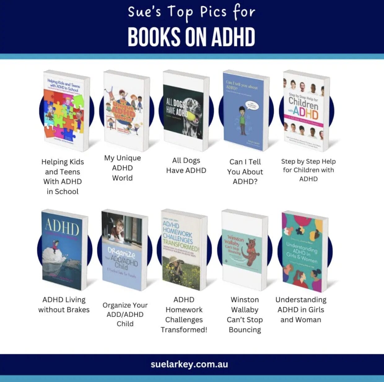 ADHD Challenges and Strategies