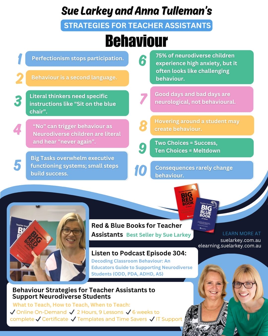 10 Top Tips for Teacher Assistant Course with Anna Tullemans