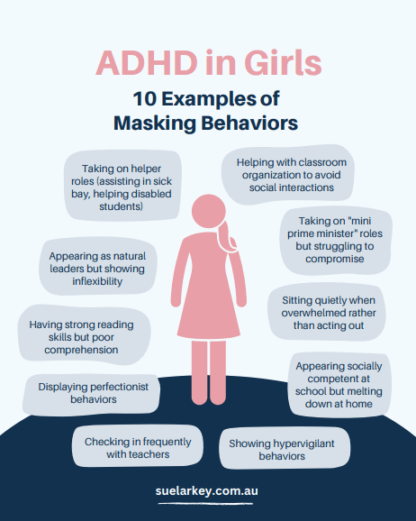 ASD and ADHD masking for girls symptoms