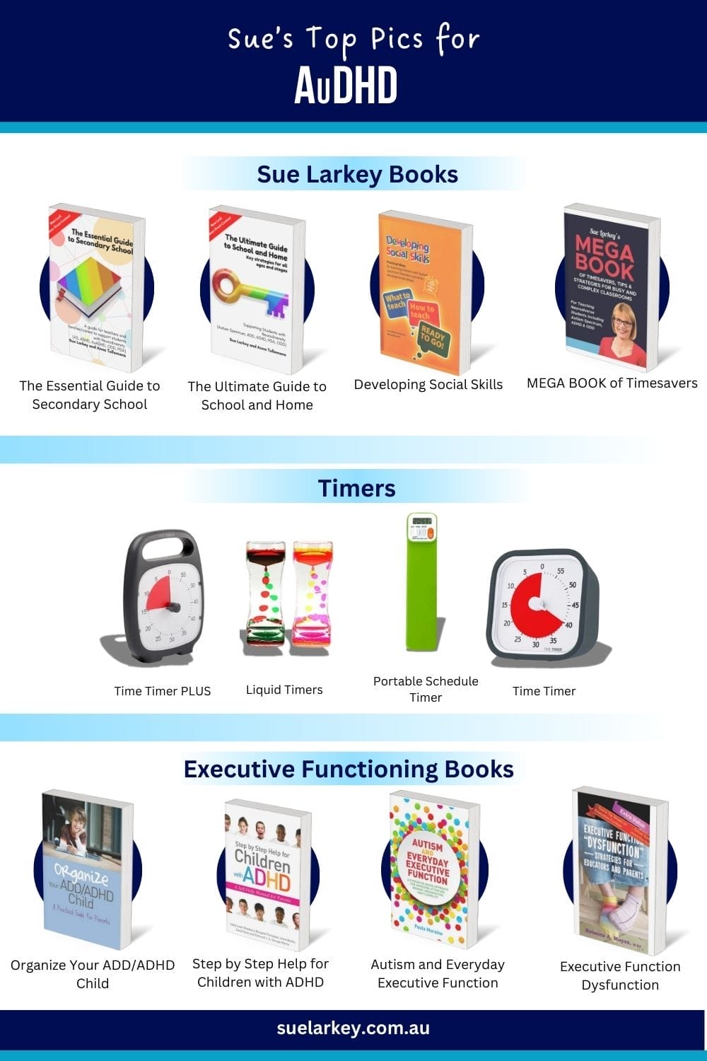 AuDHD classroom resources