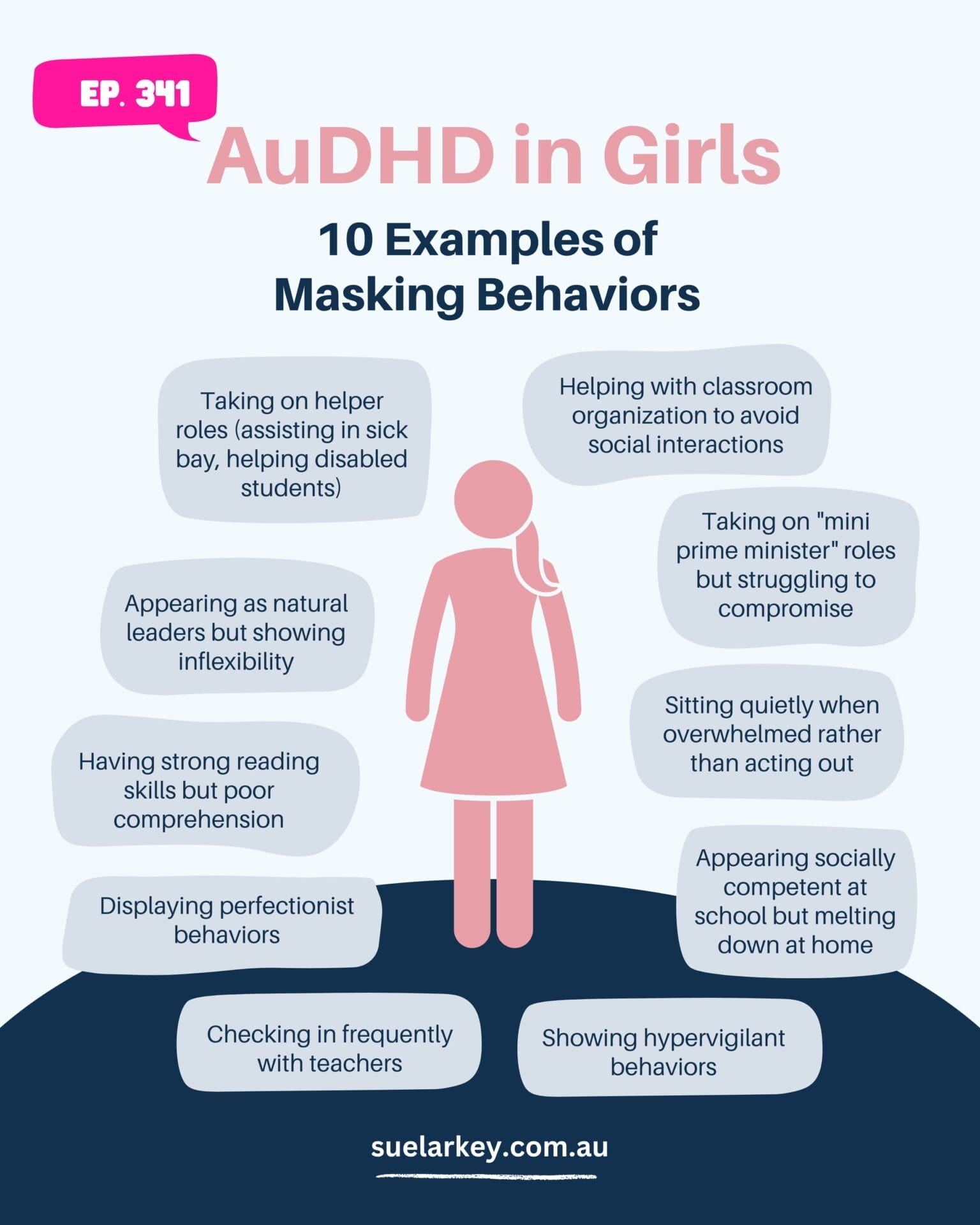 ASD and ADHD masking for girls symptoms